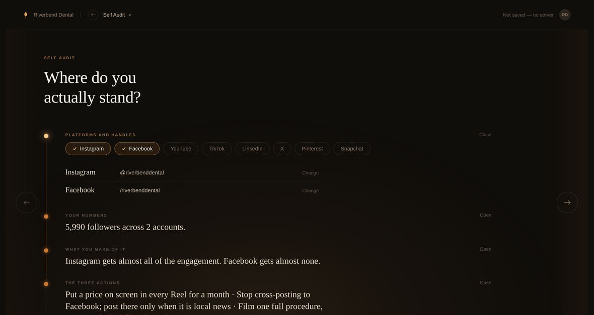 Self Audit in the Candlelight Social platform